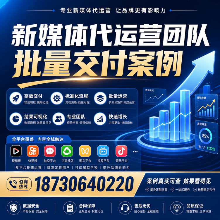 中山代运营公司多客户账号批量高效交付案例